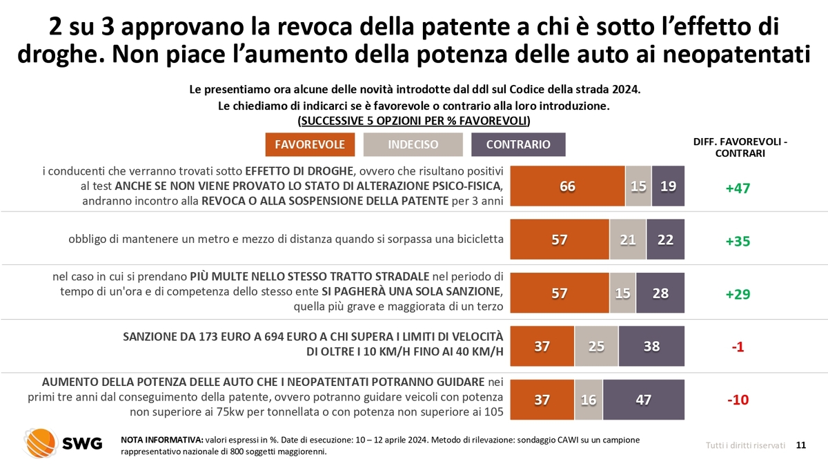 Radar 15 21apr2024 page 0011 Radar 15 21apr2024 page 0011
