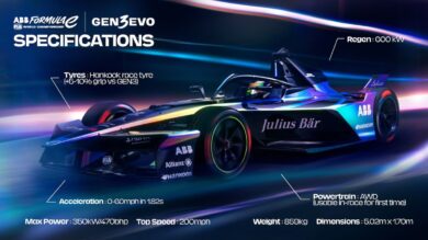 Formula E, svela la rivoluzionaria monoposto GEN3 Evo