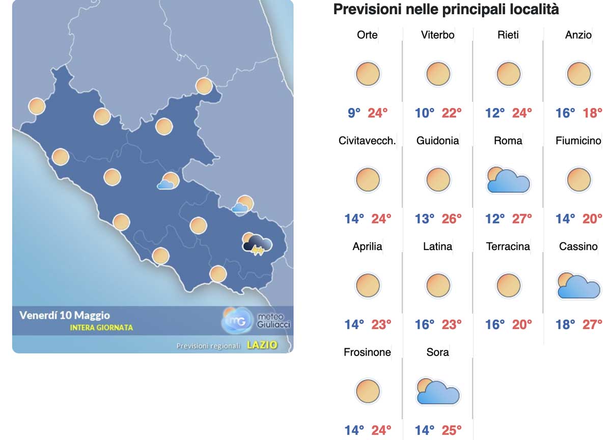 Meteo Roma 10 maggio: via la pioggia arriva il sole pieno. E sabato 28 gradi Meteo Roma 10 maggio: via la pioggia arriva il sole pieno. E sabato 28 gradi