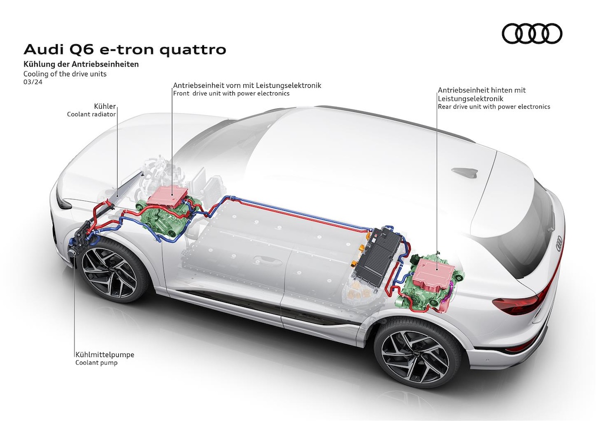 Audi: la piattaforma PPE rivoluziona la mobilità elettrica premium Audi: la piattaforma PPE rivoluziona la mobilità elettrica premium