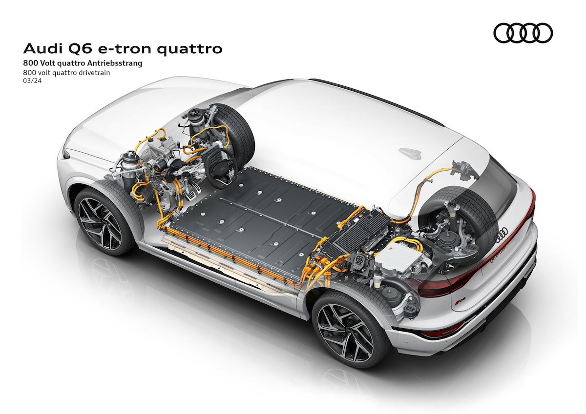 Audi: la piattaforma PPE rivoluziona la mobilità elettrica premium Audi: la piattaforma PPE rivoluziona la mobilità elettrica premium