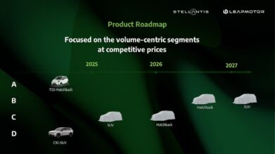 Leapmotor e Stellantis pronti per le vendite globali in Europa