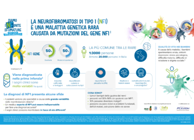 Alexion AstraZeneca Rare Disease, al via la campagna Siamo iNFinite sfumature