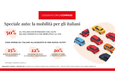 Osservatorio Compass – Speciale Auto: 1 italiano su 3 pronto ad acquistare