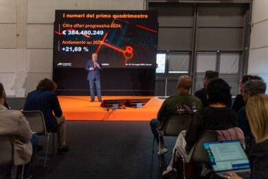 AsConAuto guida l’Automotive Dealer Day 2024 con innovazione