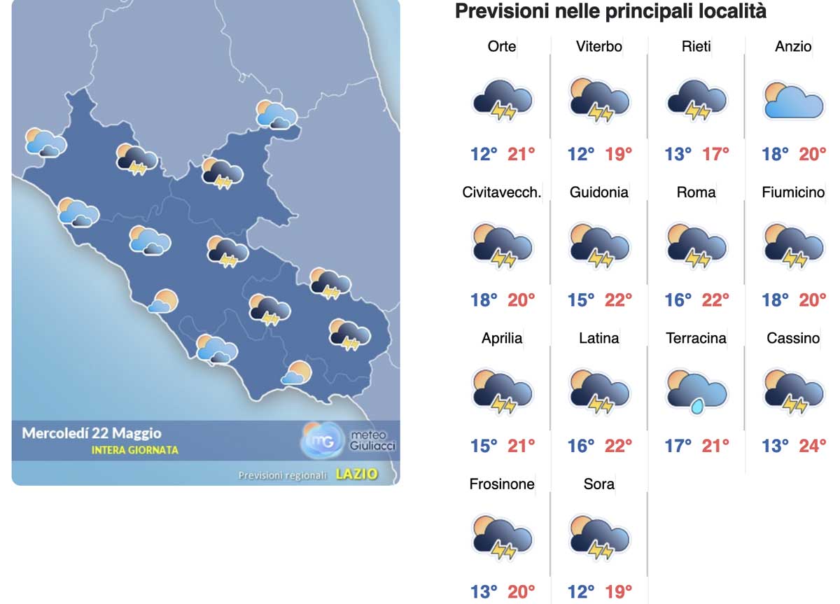 Meteo Roma 22 maggio: pioggia e temporali sui rilievi, domina il sole in città Meteo Roma 22 maggio: pioggia e temporali sui rilievi, domina il sole in città