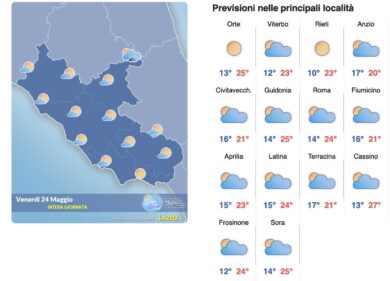 Meteo Roma 24 maggio: venerdì sole pieno e caldo, sabato torna l’instabilità