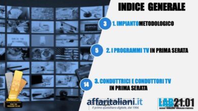 Belve tra i migliori programmi tv. Fazio solo terzo tra i conduttori più amati