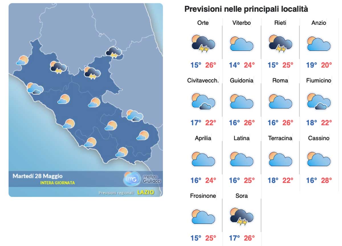Il meteo del 28 maggio: cielo coperto ma in arrivo nuvoloni e piogge forti Il meteo del 28 maggio: cielo coperto ma in arrivo nuvoloni e piogge forti