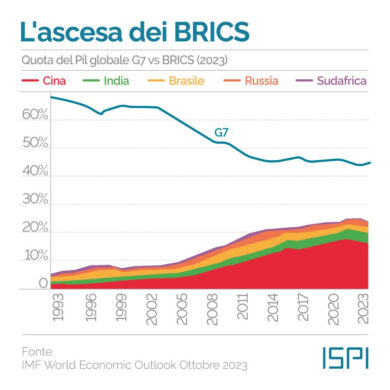 ANC per la prima volta sotto il 50%. Sud Africa, i grafici per capire il voto