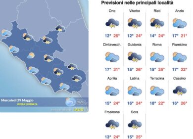 Meteo Roma 30 maggio: sole in città piogge e temporali in serata sui rilievi