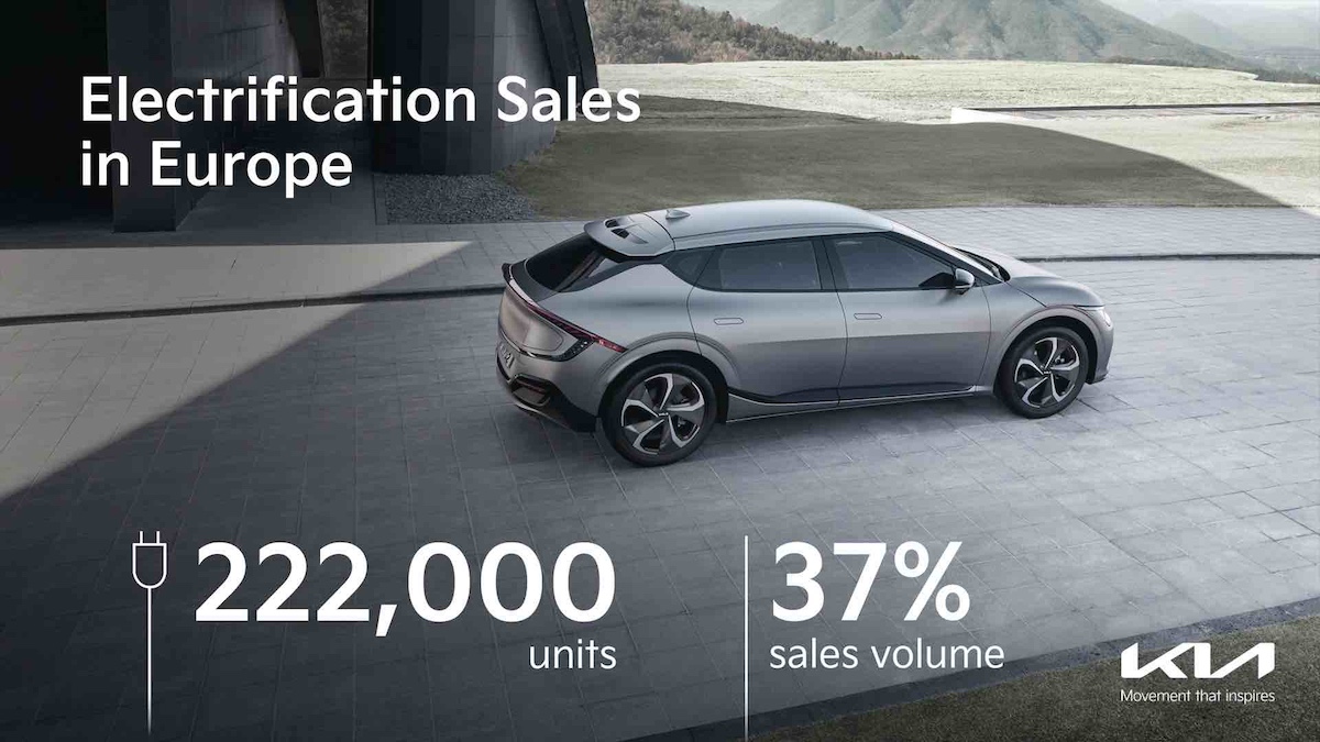 Kia svela le nuove opportunità di business offerte dall’elettrificazione Kia svela le nuove opportunità di business offerte dall’elettrificazione