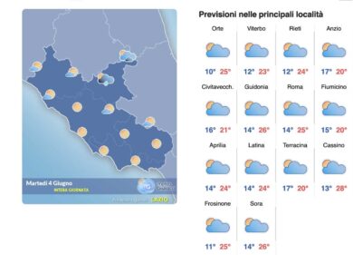 Meteo Roma 4 giugno: domina il sole pieno e parte la corsa verso i 30 gradi