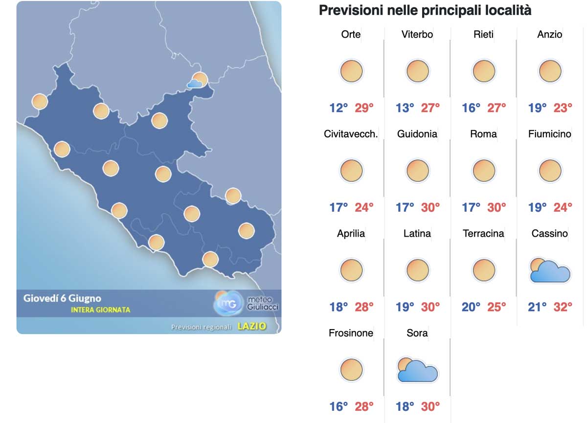 Meteo Roma 6 giugno: arriva l’anticiclone africano, esplode la bomba di caldo Meteo Roma 6 giugno: arriva l’anticiclone africano, esplode la bomba di caldo