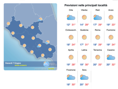 Il meteo del 7 giugno, Scipione l’Africano infiamma la Capitale: sole e caldo