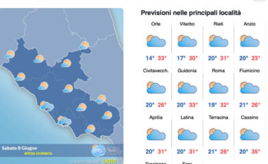 Il meteo dell’8 giugno: supercaldo e sole tutto il giorno. C’è l’allerta