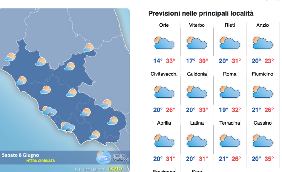 Il meteo dell’8 giugno: supercaldo e sole tutto il giorno. C’è l’allerta Il meteo dell’8 giugno: supercaldo e sole tutto il giorno. C’è l’allerta