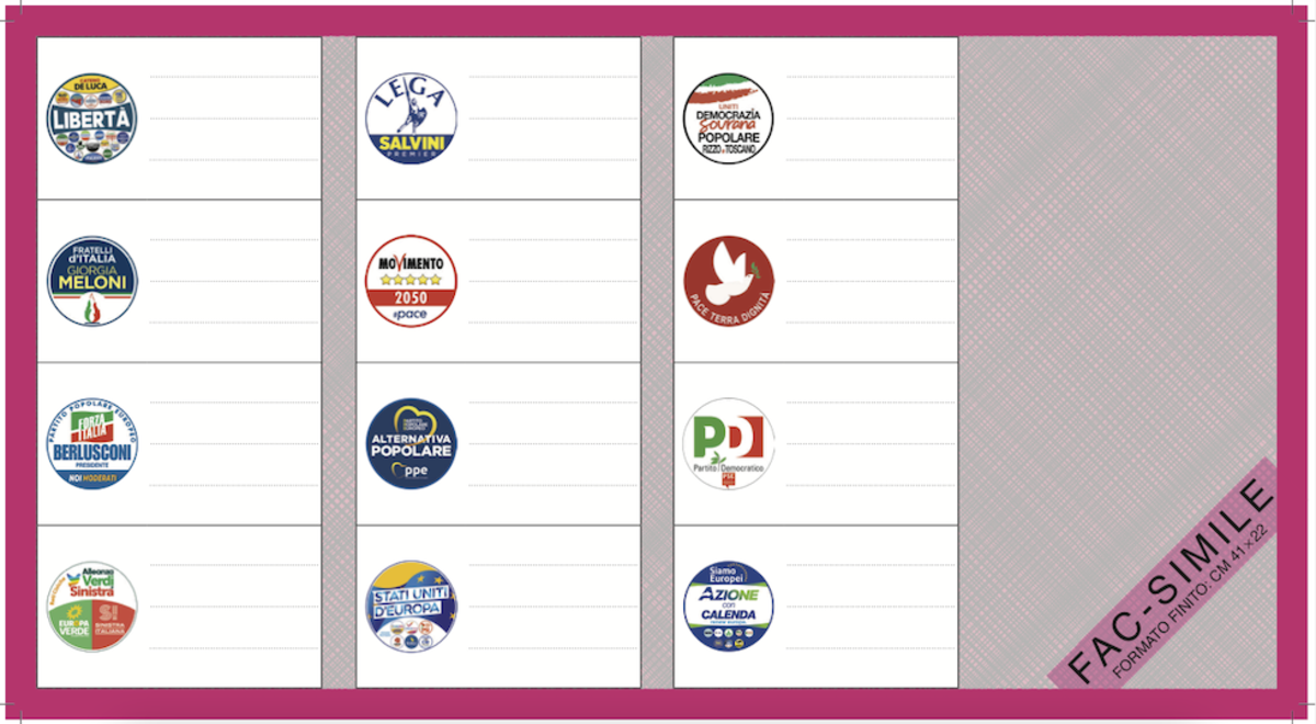 Circoscrizione centrale (Lazio, Umbria, Marche e Toscana)