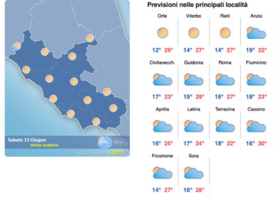 Il meteo del 15 giugno: sole pieno e dopo domenica arriva l’inferno a 35 gradi