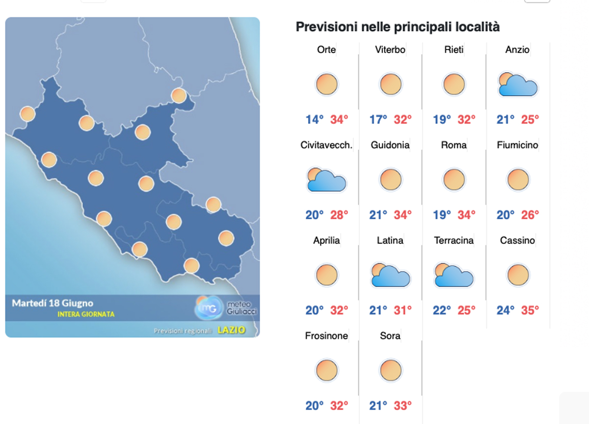 Il meteo del 18 giugno: Minosse brucia Roma con temperature sopra i 35 gradi Il meteo del 18 giugno: Minosse brucia Roma con temperature sopra i 35 gradi