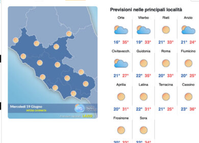Il meteo del 19 giugno, temperature da bollino arancione e sole: ecco Minosse
