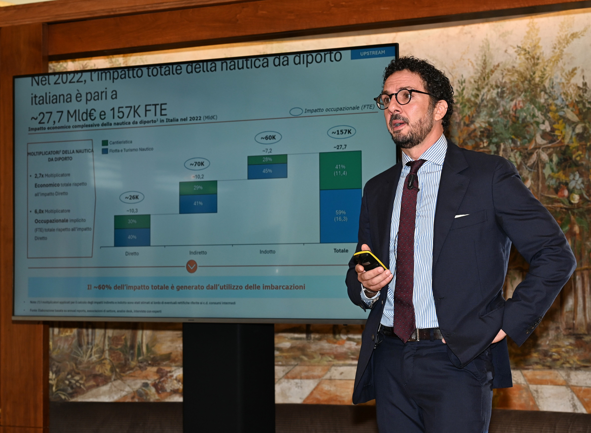 La Nautica da diporto in Italia nello studio di Altagamma e Deloitte La Nautica da diporto in Italia nello studio di Altagamma e Deloitte