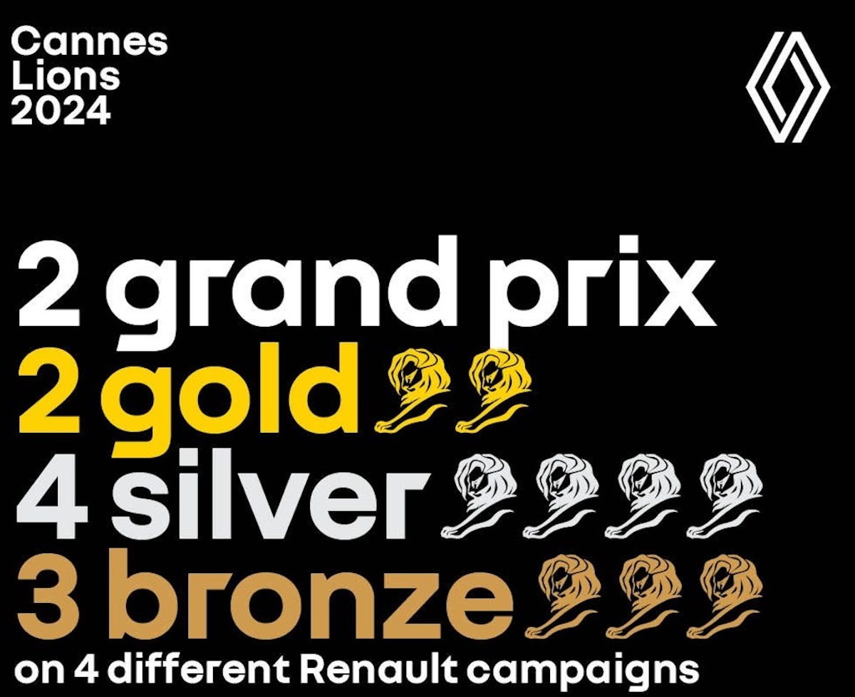 Renault trionfa ai Cannes Lions 2024 Renault trionfa ai Cannes Lions 2024