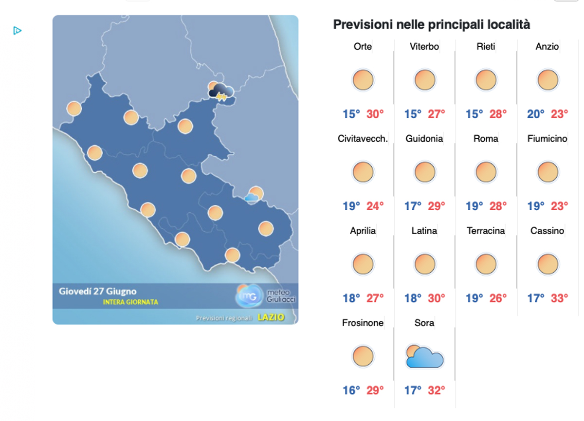 Il meteo del 27 giugno: torna il sole pieno e l’incubo del caldo africano Il meteo del 27 giugno: torna il sole pieno e l’incubo del caldo africano