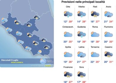 Meteo Roma 3 luglio: estate light sino a domenica, poi la bomba di calore