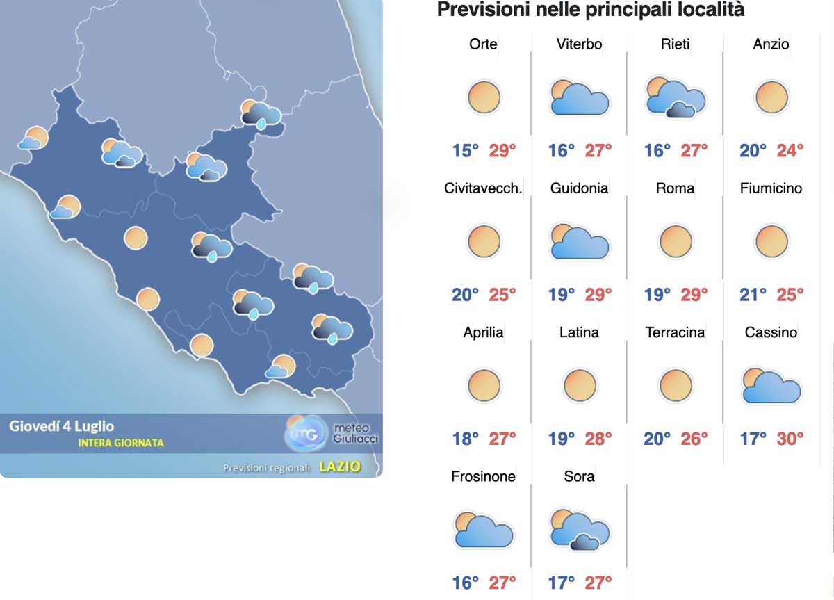 Meteo Roma 4 luglio: ecco l’estate perfetta, umidità alle stelle nella notte Meteo Roma 4 luglio: ecco l’estate perfetta, umidità alle stelle nella notte
