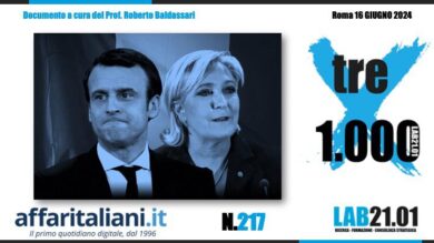 Gli italiani: meglio Le Pen di Macron. E il 60% dice no al bis di Ursula
