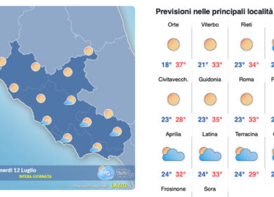 Il meteo del 12 luglio: dopo l’ondata di calore temperature in discesa e sole