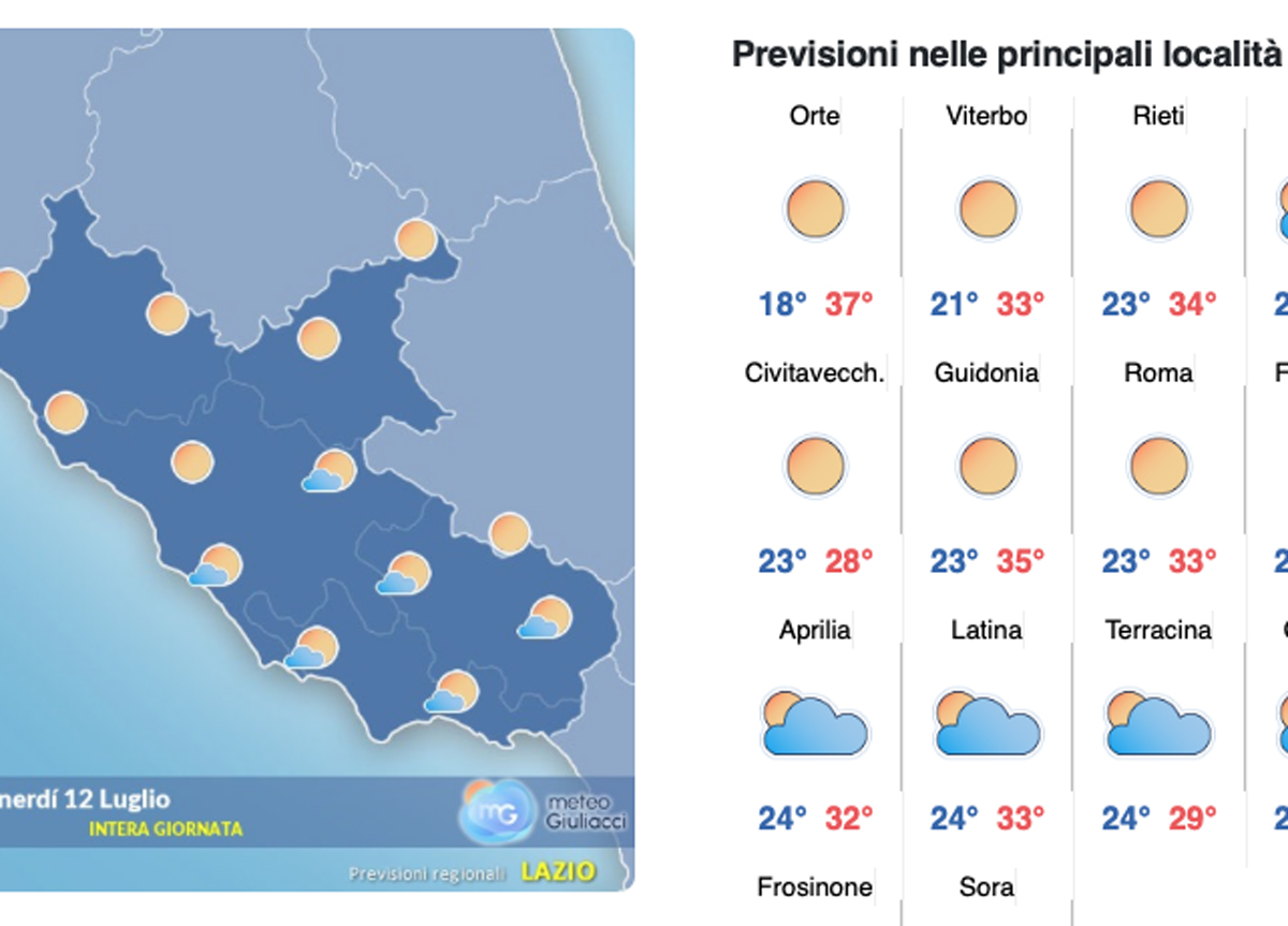 Il meteo del 12 luglio: dopo l’ondata di calore temperature in discesa e sole Il meteo del 12 luglio: dopo l’ondata di calore temperature in discesa e sole