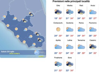 Meteo Roma week end 20-22 luglio: supercaldo addio e lunedì lievi piogge