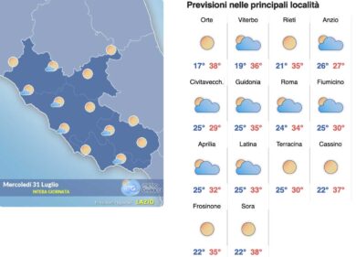 Meteo Roma 31 luglio: da 37 a 33 gradi, ogni giorno è da bollino rosso