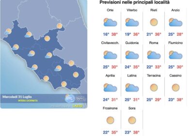 Meteo Roma 1 agosto: una discesa verso i 33 gradi, arriva l’illusione del fresco