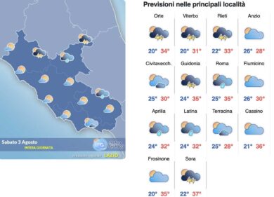 Meteo Roma 3-5 agosto: piogge e temporali sulle montagne intorno a Roma, da super caldo a caldo