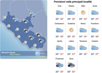 Meteo Roma 6 agosto: sino a giovedì saremo a +34, poi riparte il caldo asfissiante