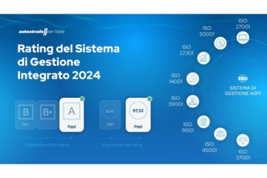 Autostrade per l’Italia: il sistema di gestione è di Classe A