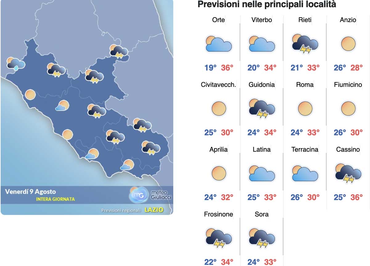 Meteo Roma 9 agosto: notti insonni e 37 gradi all’ombra. Il week end bestiale Meteo Roma 9 agosto: notti insonni e 37 gradi all’ombra. Il week end bestiale
