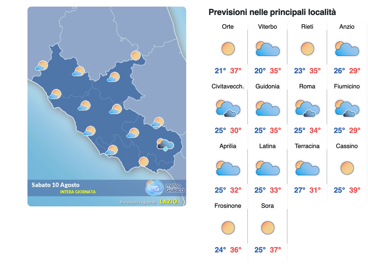 Meteo Roma 10-12 agosto: domenica e lunedì il picco di caldo, la percepita sfiorerà i 40 gradi Meteo Roma 10-12 agosto: domenica e lunedì il picco di caldo, la percepita sfiorerà i 40 gradi