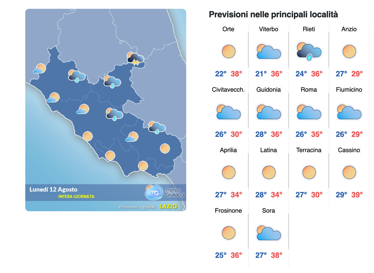 Meteo Roma 10-12 agosto: domenica e lunedì il picco di caldo, la percepita sfiorerà i 40 gradi Meteo Roma 10-12 agosto: domenica e lunedì il picco di caldo, la percepita sfiorerà i 40 gradi