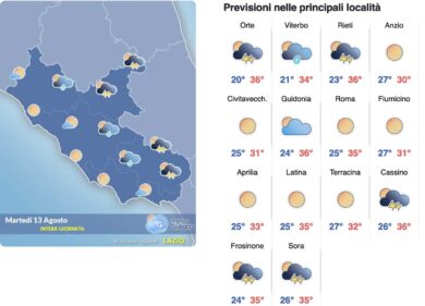 Meteo Roma 13 agosto: settimana di fuoco con picco a Ferragosto, poi il caldo prepara una tregua