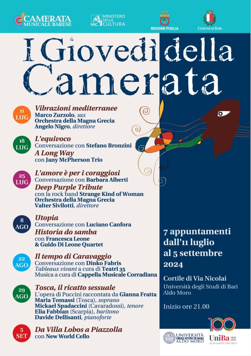 I Giovedì della Camerata Musicale Barese, Teatro 35 e Dinko Fabris: Caravaggio