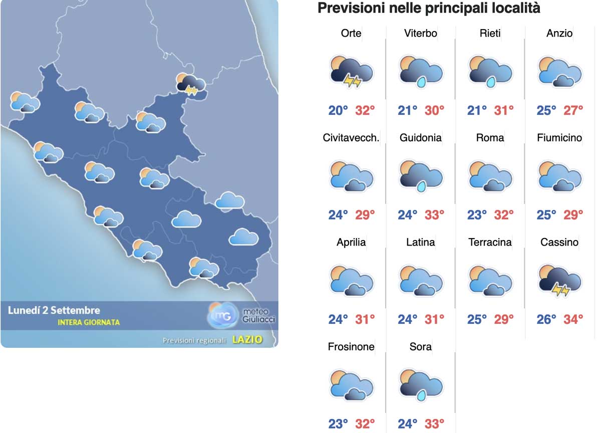 Meteo Roma 31 agosto-2 settembre: l’anticiclone africano non molla, avanti tutta col super caldo Meteo Roma 31 agosto-2 settembre: l’anticiclone africano non molla, avanti tutta col super caldo