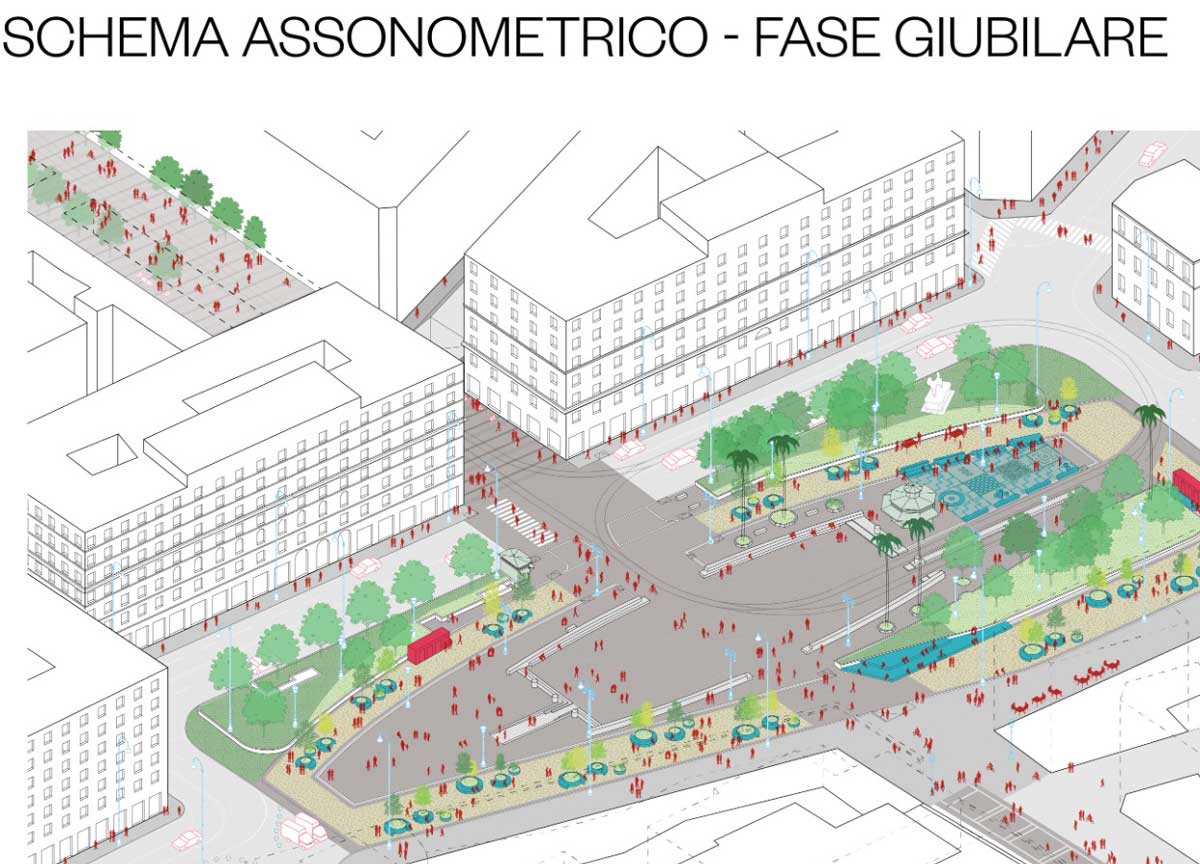 Cantieri Giubileo, ultimo strazio: più marciapiedi e alberelli al prezzo di 5,2 mln di euro