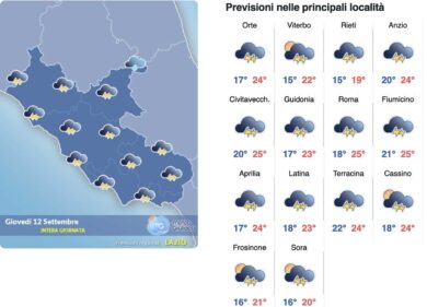 Meteo Roma 12 settembre: l’autunno è arrivato: temporali e crollo della minima a 16 gradi