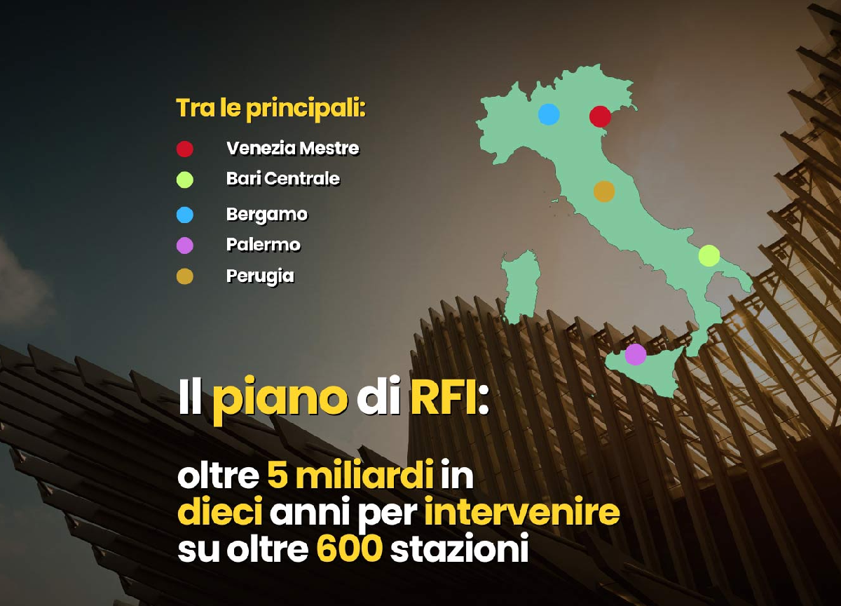 Gruppo FS: previsti 5 miliardi di euro in 10 anni per riqualificare le stazioni RFI Gruppo FS: previsti 5 miliardi di euro in 10 anni per riqualificare le stazioni RFI