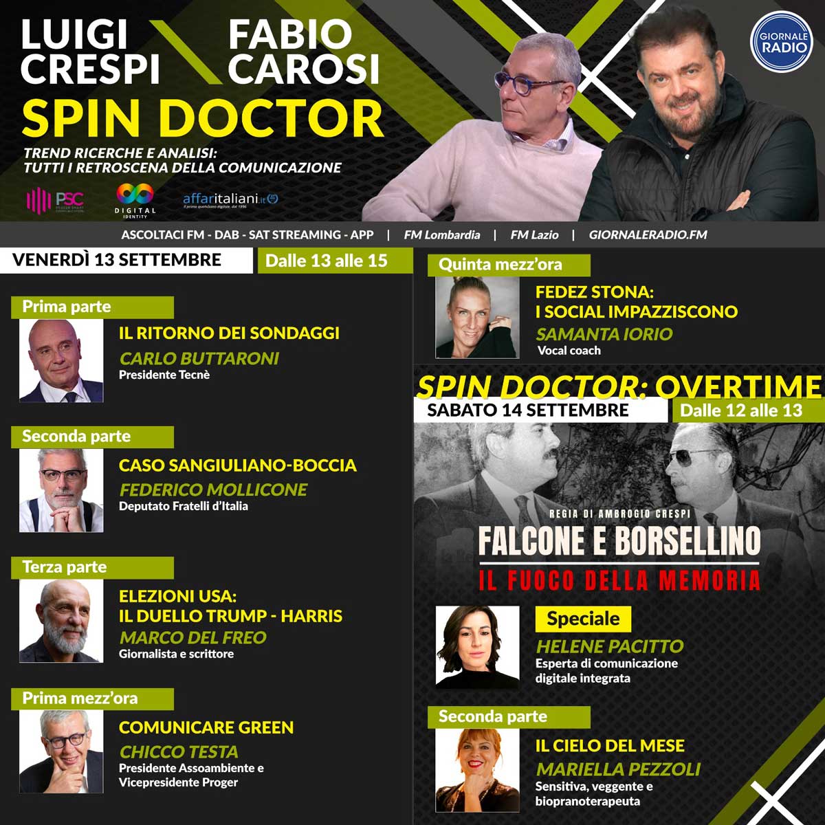 Spin Doctor torna su Giornale Radio: l’Italia, trend, ricerche e i segreti della comunicazione spiegati da Luigi Crespi