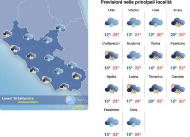 Meteo Roma 14-16 settembre: torna il sole nel week end con rialzo delle temperature domenica